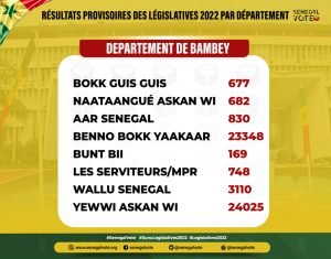 Bambey 1024X801 1